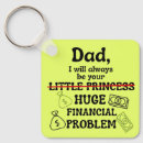 Search for always key rings Papa
