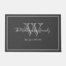 Search for cute doormats Script