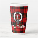 Search for brodie mugs Scottish
