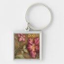 Search for ii key rings Floral