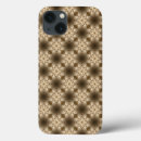 Search for flower kaleidoscope iphone cases Pattern