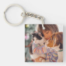 Search for upload pictures key rings Double sided