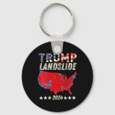 Search for electoral key rings Patriot