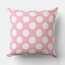 Search for large polka dots cushions Pink and white