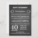 Search for ophthalmologist cards Optician