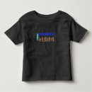 Search for manifesting tshirts Visualisation