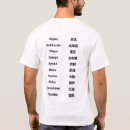 Search for osaka tshirts Nagoya