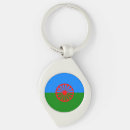 Search for gypsy key rings Gipsy