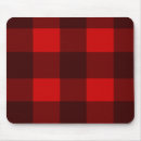 Search for garment electronics Plaid