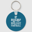 Search for rugby key rings Funny