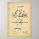 Search for vintage patents posters Old