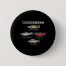 Search for salmon fishing badges Trout