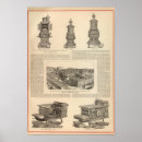 Search for stove posters Red