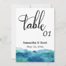 Search for aqua table table cards Modern