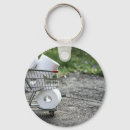 Search for corona key rings Pandemic