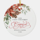 Search for poinsettia christmas tree decorations Engagement