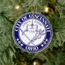 Search for ohio christmas tree decorations City