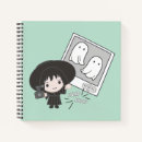 Search for chibi photography Photographing ghosts