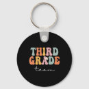 Search for vintage bus key rings Books