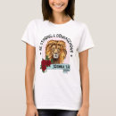 Search for be strong and courageous tshirts Bible verse