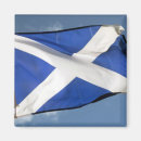 Search for scotland magnets St andrews