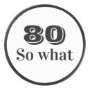 Search for funny 80th birthday gifts Humour
