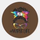 Search for nursing bandanas Science