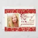 Search for 2012 grad invitations Party