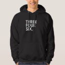Search for area code clothing Four