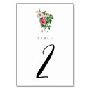 Search for hibiscus table cards Botanical