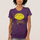 Search for mobile tshirts Loan signing agent