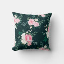 Search for pink and navy floral cushions Vintage