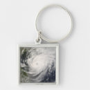 Search for approaching key rings Disaster