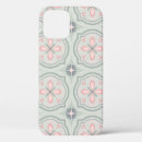 Search for motif iphone cases Pattern