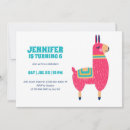 Search for hot pink birthday invitations Cute