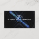 Search for processing photography Camera
