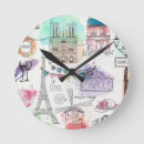 Search for france posters clocks kitchen
