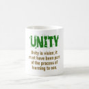 Search for cooperate mugs Unity