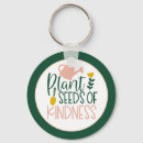 Search for home garden key rings Nature