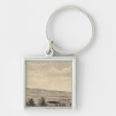 Search for resident key rings Sheet