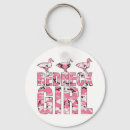 Search for the rebel key rings Flag