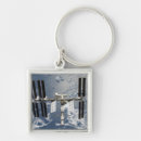 Search for iss key rings Facility