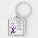 Search for poems key rings For her