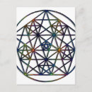 Search for enlightened vertical postcards Sacred