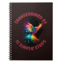Search for 12 notebooks Recovery