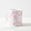 Search for floral toile mugs Antique