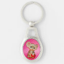 Search for kitsch accessories Red