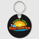 Search for pura key rings Travel