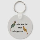 Search for sitting key rings Pet sitter