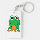 Search for smiling frog key rings Cute